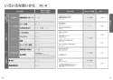 TOTO TCF5504A#NW1+TCA353 取扱説明書 商品図面 施工説明書 分解図 ウォシュレットPS1An 取扱説明書14