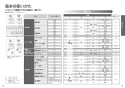 TOTO TCF5524A#NW1+TCA350 取扱説明書 商品図面 施工説明書 分解図 ウォシュレットPS2An 取扱説明書10