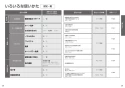 TOTO TCF5524A#NW1+TCA350 取扱説明書 商品図面 施工説明書 分解図 ウォシュレットPS2An 取扱説明書15