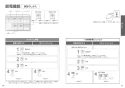 TOTO TCF5554AUPR#NW1 取扱説明書 商品図面 施工説明書 ウォシュレットPS2AK 温風乾燥付 取扱説明書14