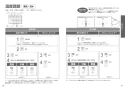 TOTO TCF5850AD#NW1 取扱説明書 商品図面 施工説明書 ウォシュレットアプリコットP 便ふた電動開閉機能付 取扱説明書11