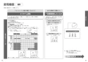 TOTO TCF5850AU#NW1 取扱説明書 商品図面 施工説明書 ウォシュレットアプリコットP 便ふた電動開閉機能付 取扱説明書12
