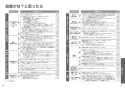 TOTO TCF5871#NW1 取扱説明書 商品図面 分解図 ウォシュレット アプリコットP AP3F 取扱説明書26