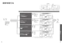 TOTO TCF6622P#NW1 取扱説明書 商品図面 施工説明書 分解図 ウォシュレットSB 取扱説明書15