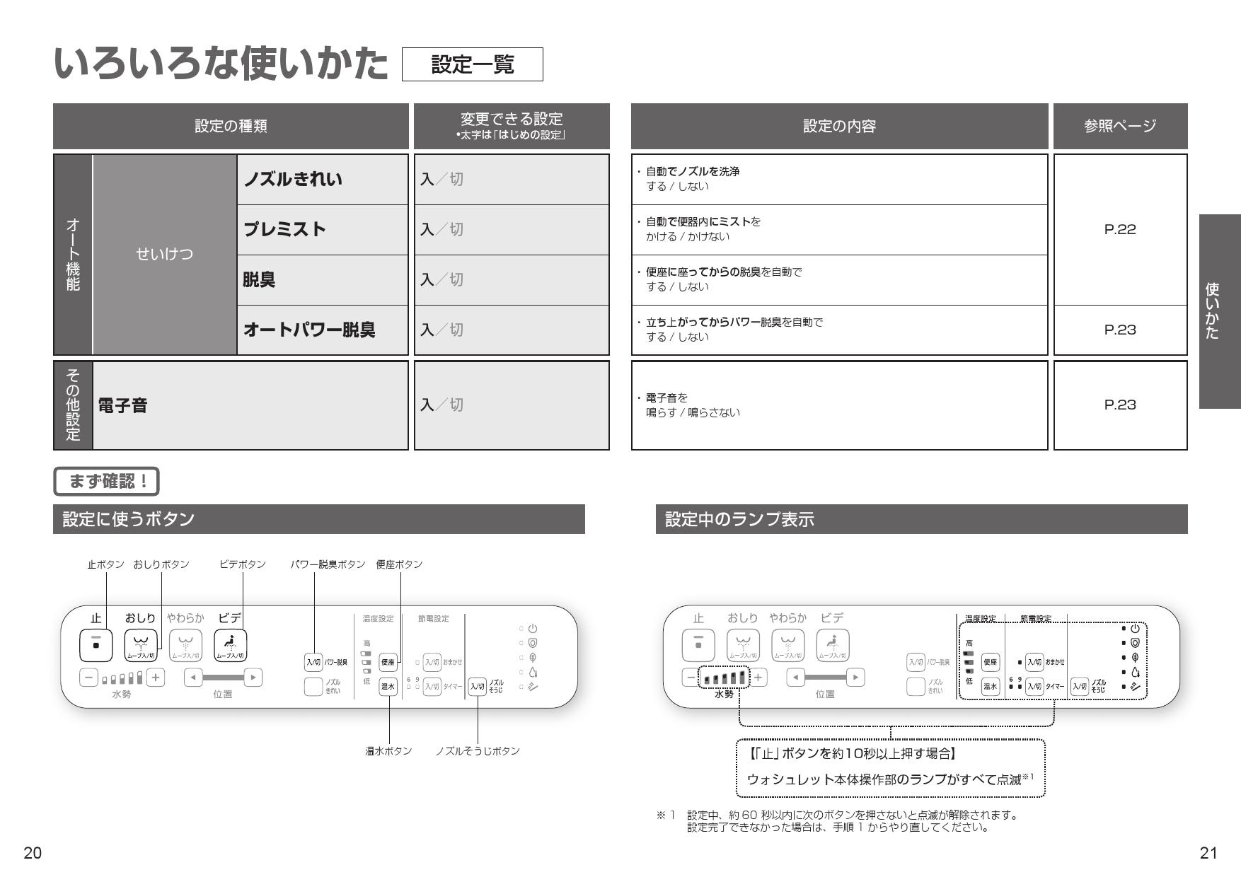 市場 後継品での出荷になる場合がございます 温水洗浄便座 TCF6622-SC1 TOTO グレードSB レバー便器洗浄タイプ  ウォシュレットSBシリーズ