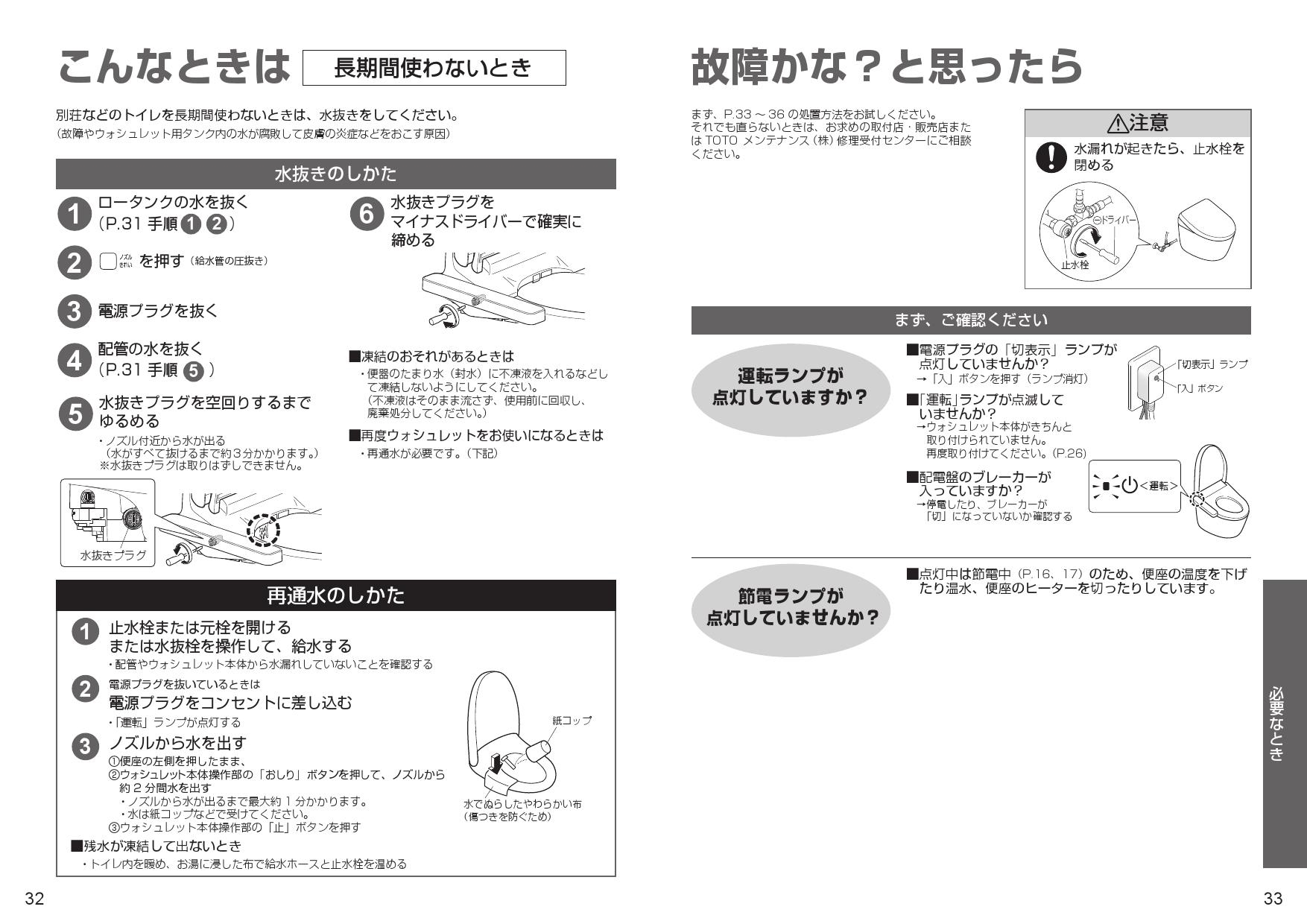 TOTO ウォシュレットKM TCF8GM23 説明書等全てあり