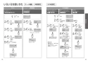 TOTO TCF962A#NW1 取扱説明書 商品図面 施工説明書 分解図 ウォシュレット一体形取替機能部 取扱説明書17