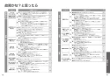 TOTO TCF962A#NW1 取扱説明書 商品図面 施工説明書 分解図 ウォシュレット一体形取替機能部 取扱説明書27