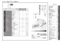 TOTO TCF962A#NW1 取扱説明書 商品図面 施工説明書 分解図 ウォシュレット一体形取替機能部 取扱説明書2