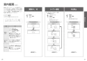 TOTO TCF9720 ネオレスト AS2 機能部 取扱説明書 施工説明書 分解図 ネオレストAS2用機能部 取扱説明書11