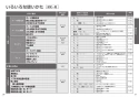 TOTO TCF9720 ネオレスト AS2 機能部 取扱説明書 施工説明書 分解図 ネオレストAS2用機能部 取扱説明書14
