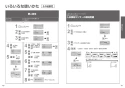 TOTO TCF9820E ネオレスト LS2 機能部 取扱説明書 施工説明書 分解図 ネオレストLS用機能部 取扱説明書21
