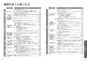 TOTO TCF9820E ネオレスト LS2 機能部 取扱説明書 施工説明書 分解図 ネオレストLS用機能部 取扱説明書32