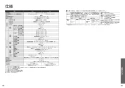 TCF9820W 取扱説明書 施工説明書 分解図 ウォシュレット一体型便器 ネオレスト LS2 機能部 取扱説明書35