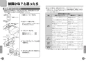 TOTO TEA98S 取扱説明書 商品図面 施工説明書 分解図 小便器 フラッシュバルブ（露出、AC100V） 取扱説明書10