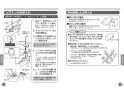 TOTO TEA98S 取扱説明書 商品図面 施工説明書 分解図 小便器 フラッシュバルブ（露出、AC100V） 取扱説明書8