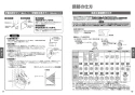 TOTO TEFV20YUHA 取扱説明書 商品図面 施工説明書 分解図 大便器自動フラッシュバルブ（露出、AC100V、幼児用） 取扱説明書6