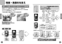 TOTO TEK300 取扱説明書 商品図面 施工説明書 分解図 浄水器専用自在水栓 取扱説明書5