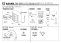 TOTO TEK513-2 取扱説明書 商品図面 施工説明書 分解図 アルカリイオン水生成器 施工説明書3