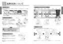 TOTO TEK513-2 取扱説明書 商品図面 施工説明書 分解図 アルカリイオン水生成器 取扱説明書10