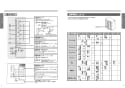 TOTO TEK513 取扱説明書 商品図面 施工説明書 分解図 アルカリイオン水生成器 取扱説明書6