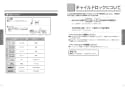 TOTO TEK513B1 取扱説明書 商品図面 施工説明書 分解図 アルカリイオン水生成器 取扱説明書16