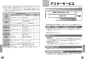 TOTO TG600PN 取扱説明書 商品図面 施工説明書 小便器フラッシュバルブ（13mm） 取扱説明書7