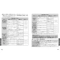 TOTO THB79 取扱説明書 商品図面 施工説明書 分解図 取り替え用ハンドシャワー 取扱説明書23