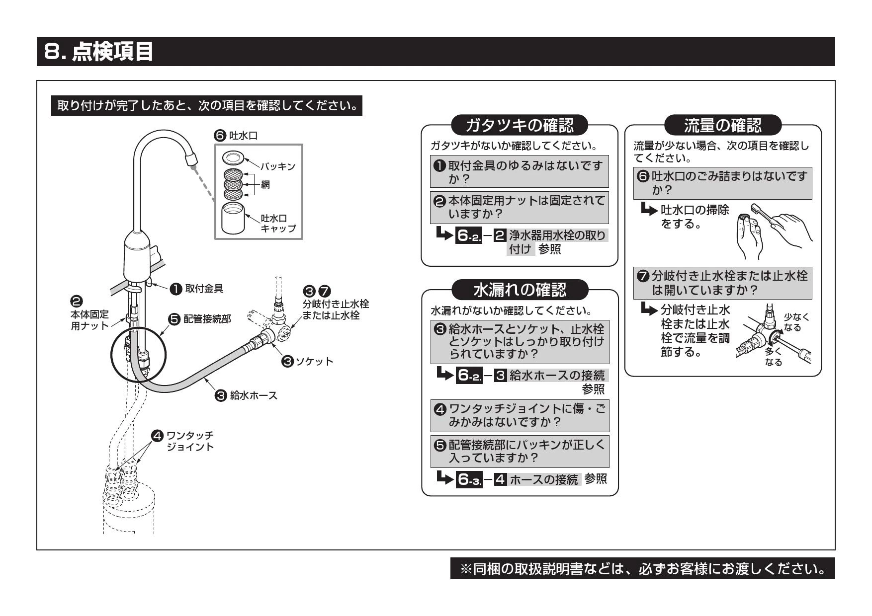 TOTO 浄水器専用自在水栓 TK301ASA