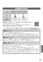 TOTO TK431RA 取扱説明書 商品図面 施工説明書 台付シングル混合水栓 取扱説明書21