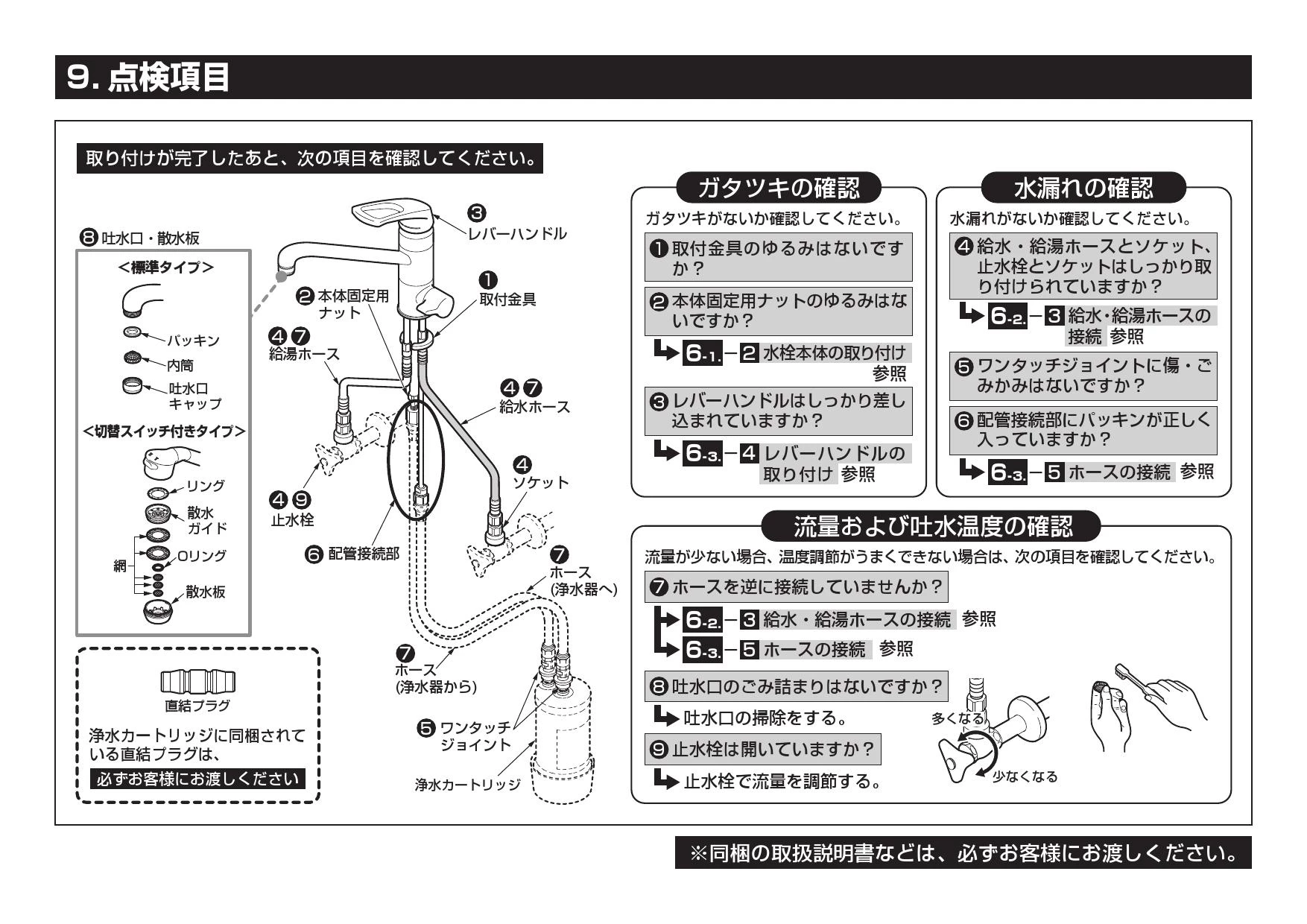 TKG38BSA 元止め式台付シングル混合水栓 取扱説明書 商品図面