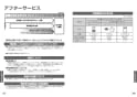 TOTO TKS05301J 取扱説明書 商品図面 施工説明書 台付シングル混合水栓 取扱説明書15