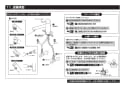 TOTO TKS05307J 取扱説明書 商品図面 施工説明書 キッチン水栓/浄水カートリッジ内蔵 GGシリーズ 施工説明書8