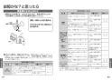 TOTO TKWC35ESA 取扱説明書 商品図面 施工説明書 台付シングル混合水栓 コンテンポラリシリーズ 取扱説明書12