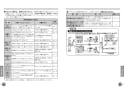 TOTO TLG01302JA 取扱説明書 商品図面 施工説明書 分解図 洗面所･洗面台用 台付シングル混合水栓 取扱説明書10