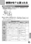 TLP02309J 壁付シングル混合水栓 取扱説明書15