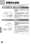 TOTO TLX31AR 取扱説明書 商品図面 施工説明書 分解図 洗面所･洗面台用 台付シングル混合水栓（泡まつ、ワンプッシュ） 取扱説明書12