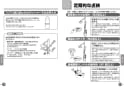 TOTO TMC95ECR 取扱説明書 商品図面 施工説明書 分解図 シャワーバー 取扱説明書11