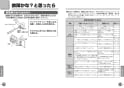 TOTO TMJ48E 取扱説明書 商品図面 施工説明書 分解図 定量止水式台付サーモスタット水栓（エアイン） 取扱説明書18