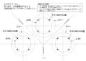 TOTO TS134GFY12S#NW1 取扱説明書 商品図面 施工説明書 分解図 インテリア・バー セーフティタイプ 施工説明書8