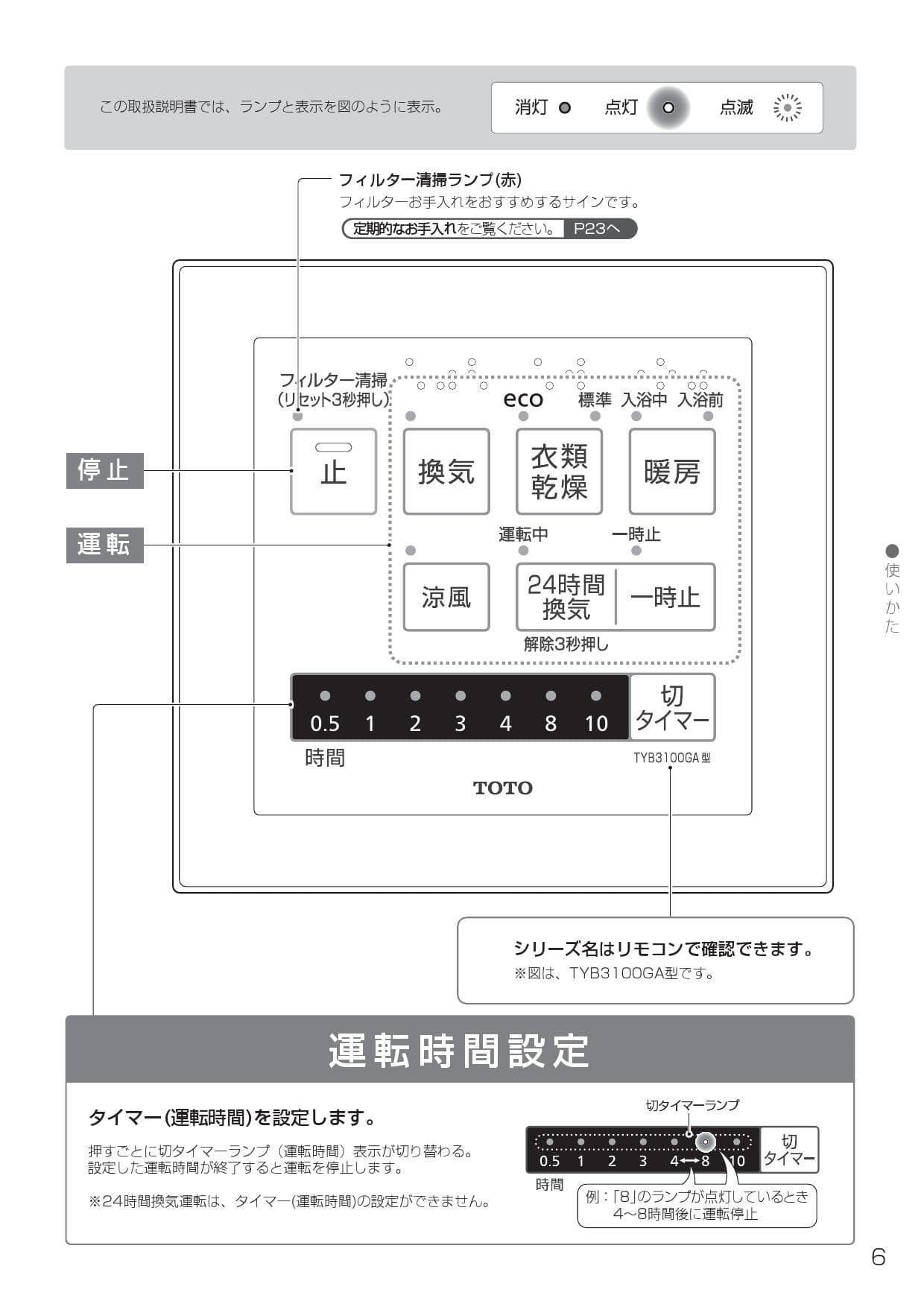 正規認証品!新規格 TYB3112GAN TOTO 浴室換気暖房乾燥機 三乾王 ビルトインタイプ 天井埋め込み 戸建住宅向け 100V 2室換気タイプ 