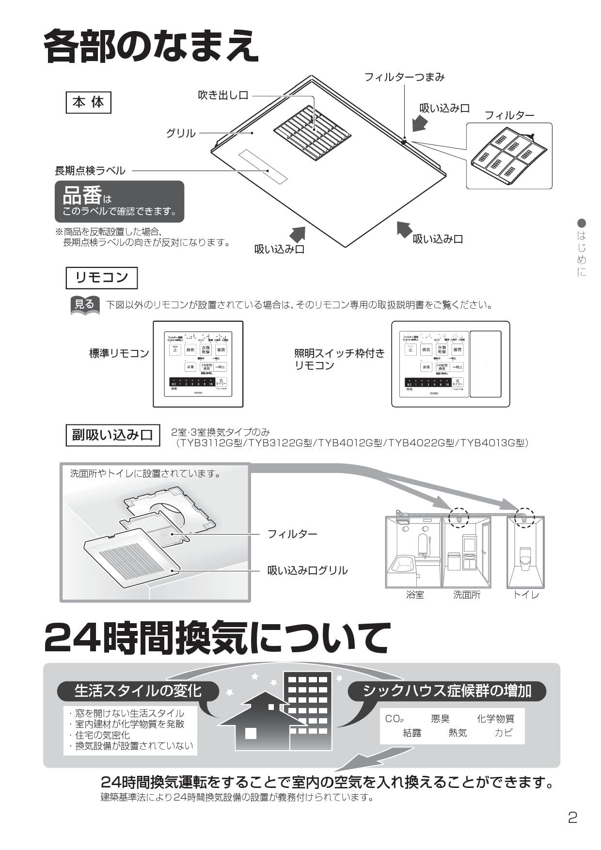 TOTO 浴室換気暖房乾燥機 三乾王 TYB3111GAS 訳あり 1室換気