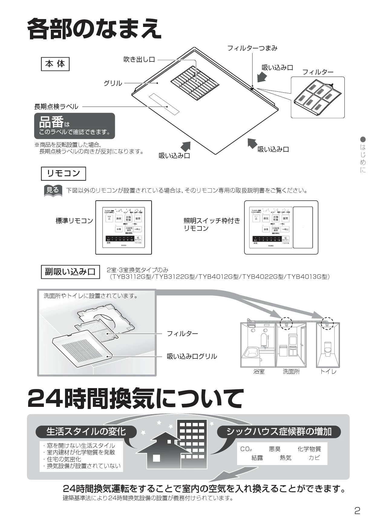 TOTO TYB3121GA 取扱説明書 商品図面 施工説明書|TOTO 三乾王(TYB3100 