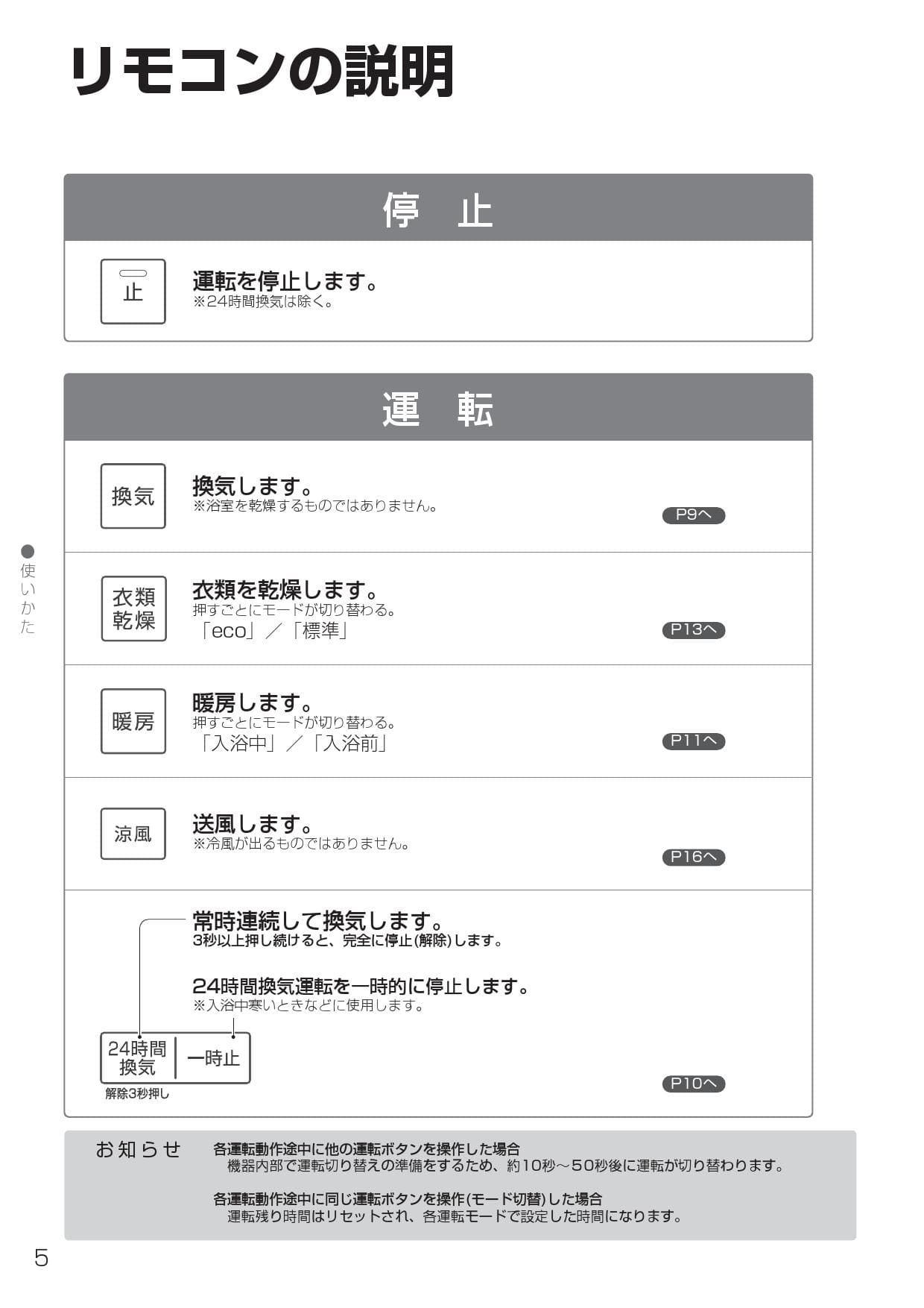 Toto Tyb3121ga取扱説明書 商品図面 施工説明書 通販 プロストア ダイレクト