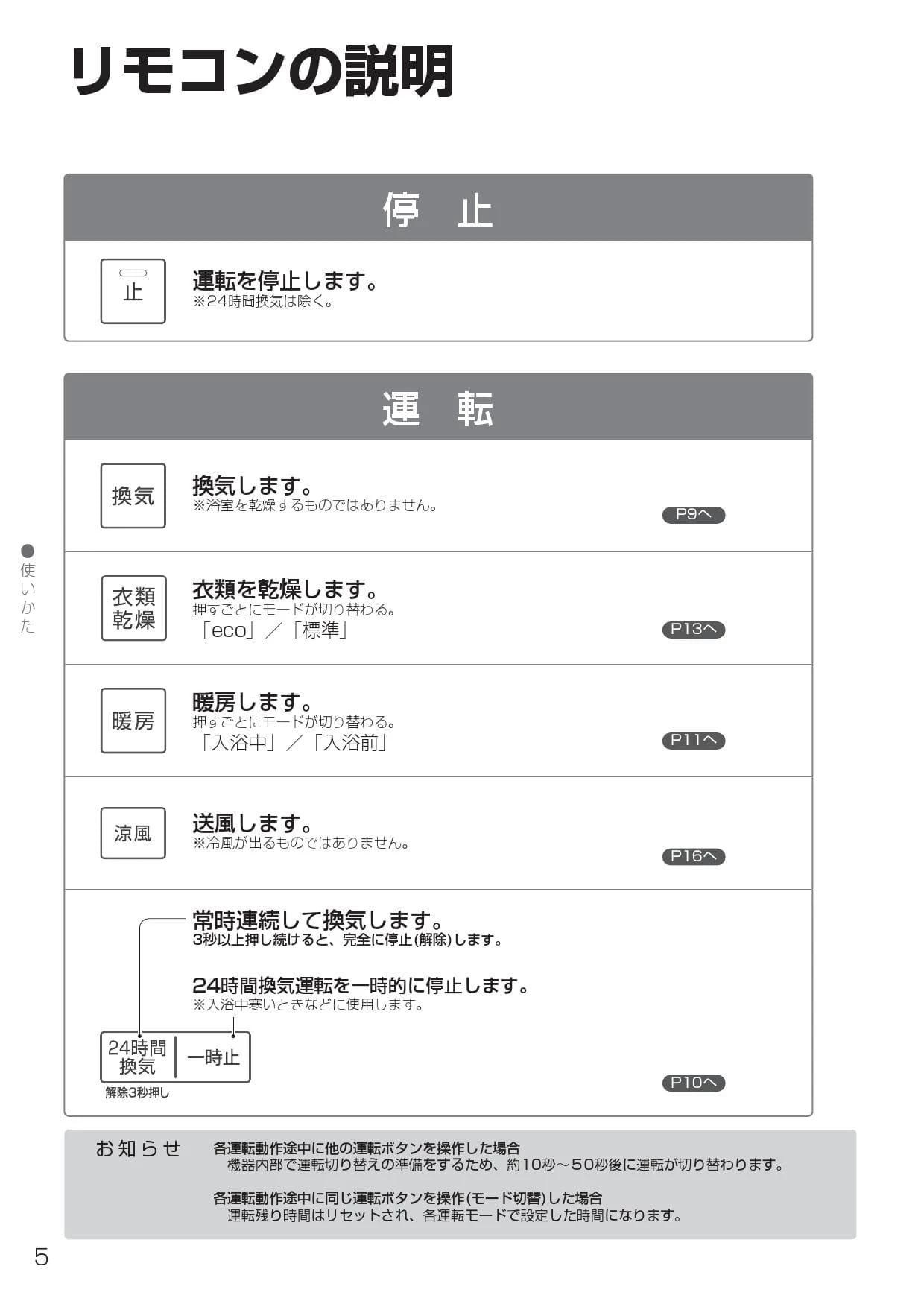 TOTO TYB3121GA 取扱説明書 商品図面 施工説明書|TOTO 三乾王(TYB3100  