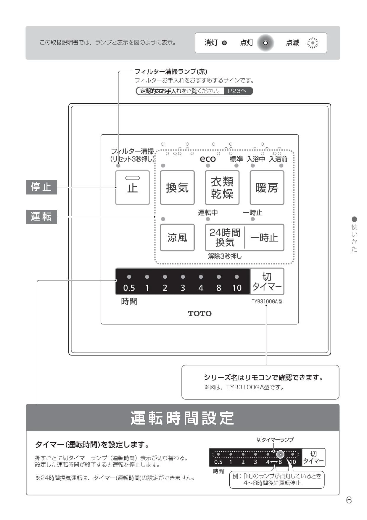 TOTO TYB3121GA 取扱説明書 商品図面 施工説明書|TOTO 三乾王(TYB3100  