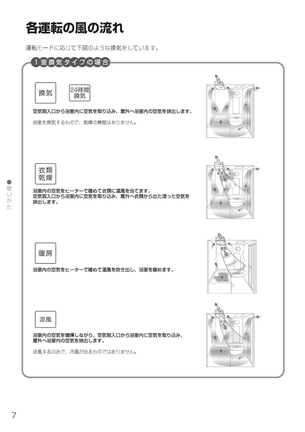 TOTO TYB3121GA取扱説明書 商品図面 施工説明書 | 通販 プロストア