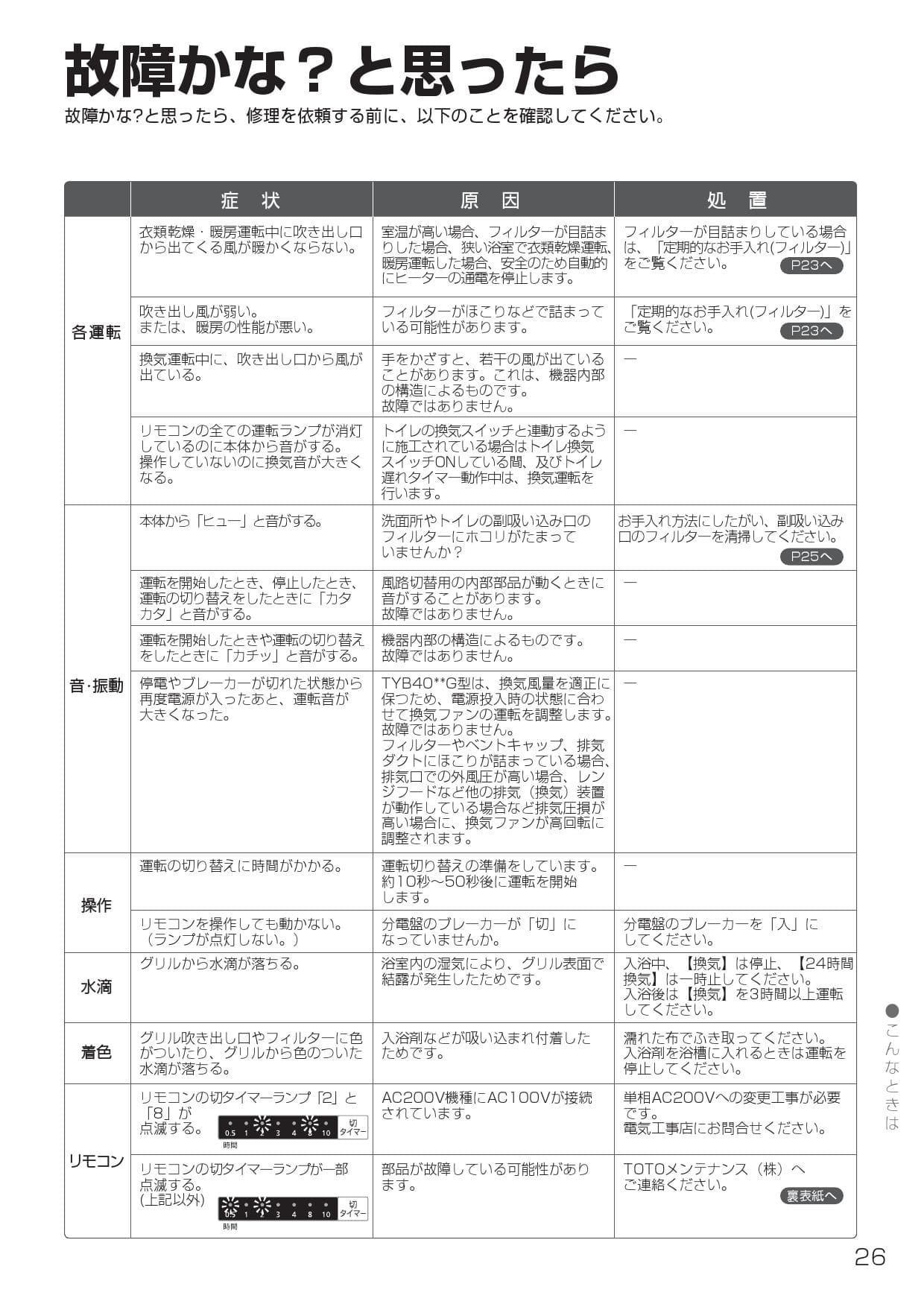 Toto Tyb4012gar取扱説明書 商品図面 施工説明書 通販 プロストア ダイレクト
