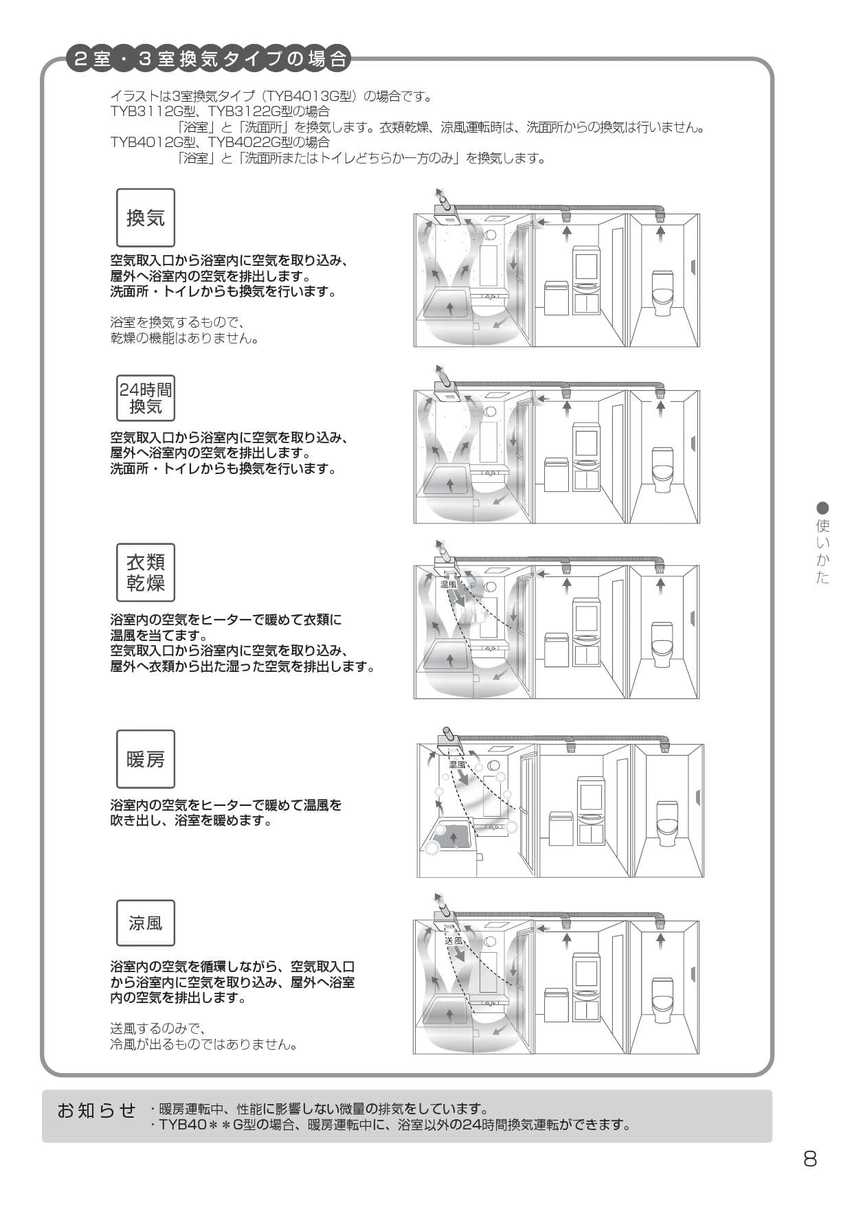 TOTO TYB4013GAR 取扱説明書 商品図面 施工説明書|TOTO 三乾王 TOTO TYB4013GAR 取扱説明書 商品図面 施工説明書|TOTO 三乾王