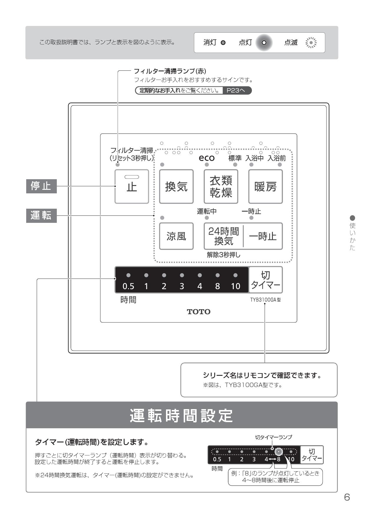 TOTO 浴室暖房乾燥機 換気扇 三乾王 TYB4013GAS